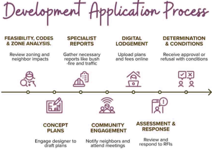 image 2025 11 28 174047820